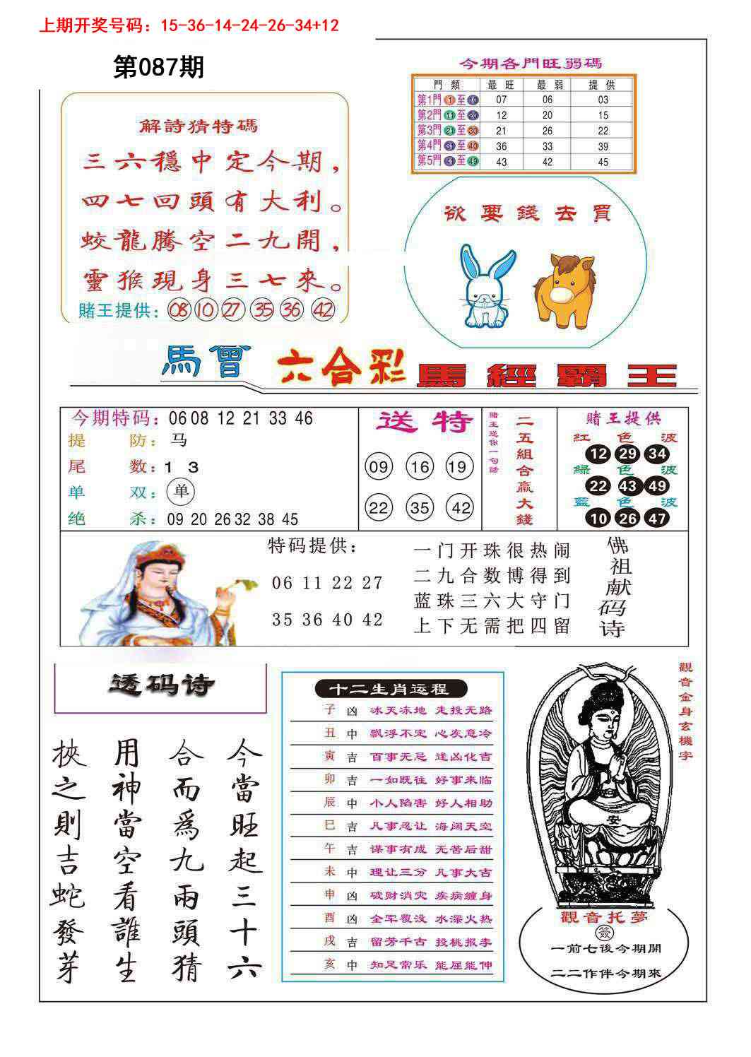 087期马经霸王[图]